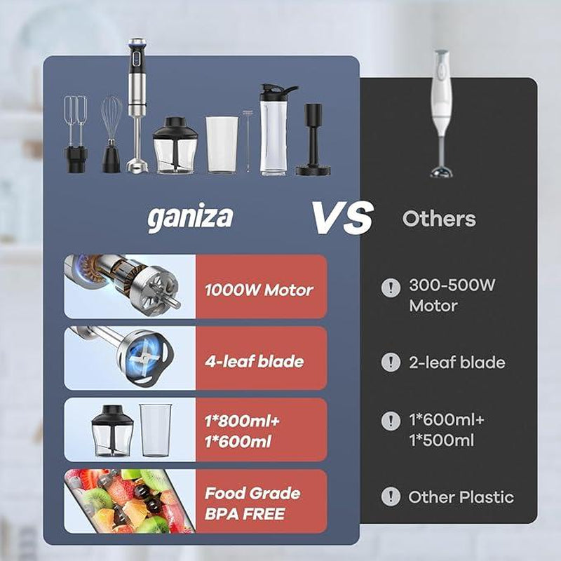 Big Promotion88Ganiza 8-In-1 Hand Blender - Contains 8 Parts, Maximum Power 1000W, Powerful Motor, 16 Speed Mode Electric Beater, Stainless Steel Blades, Equipped with 800Ml Blender Cup, 600Ml Chopper, Egg Beater, Milk Frother and Potato Masher.