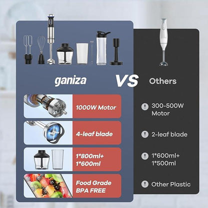 Big Promotion88Ganiza 8-In-1 Hand Blender - Contains 8 Parts, Maximum Power 1000W, Powerful Motor, 16 Speed Mode Electric Beater, Stainless Steel Blades, Equipped with 800Ml Blender Cup, 600Ml Chopper, Egg Beater, Milk Frother and Potato Masher.