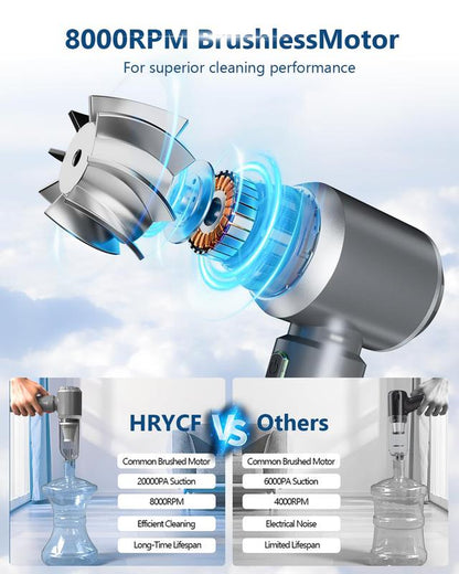 Mini Vacuum Cordless, Portable Vacuum Cordless for Car, 4-In-1 20000PA High Power Portable Rechargeable Vacuum Cleaner with Brushless Motor, Small Handheld Vacuum & Air Blower & Pump-Grey