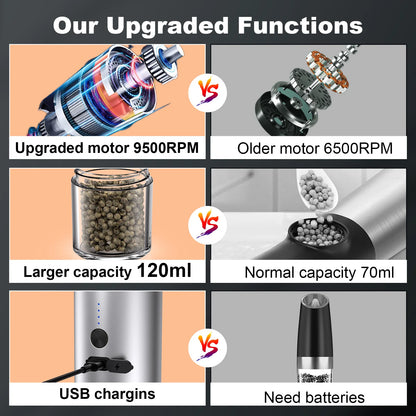Electric Automatic Pepper Salt Grinder Type-C Rechargeable with LED Light Adjustable Coarseness Spice Mill for Kitchen Cooking