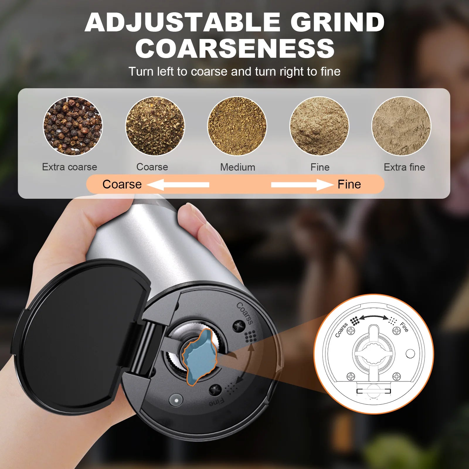 Electric Automatic Pepper Salt Grinder Type-C Rechargeable with LED Light Adjustable Coarseness Spice Mill for Kitchen Cooking