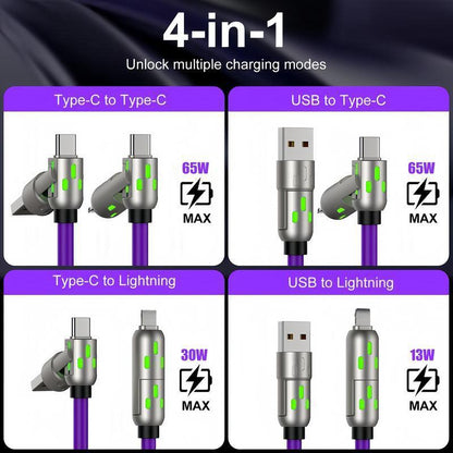 [Buy 1 Get 1 Free] 6.6Ft 4-In-1 Multi USB Charging Cable with USB A,Type C,Lightning-Max65W Fast Charging & Data Sync for Iphone16/15,Ipad Pro, Fast Charger Usb Cable 4-In-1 Fast Breathing Light -Max 1 Usb-C Data 4 1 Charging Cable